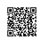 RNCF0402BKE22R1 QRCode