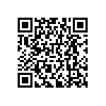 RNCF0402BKE28K0 QRCode