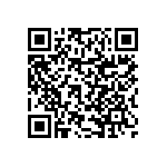 RNCF0402BKE28R0 QRCode