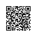 RNCF0402BKE2K49 QRCode