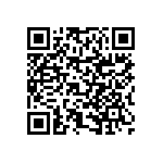 RNCF0402BKE45R3 QRCode