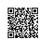 RNCF0402BKE4K32 QRCode