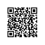 RNCF0402BKE715R QRCode