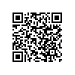 RNCF0402BKE76R8 QRCode