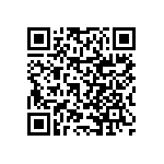 RNCF0402BKE82R0 QRCode