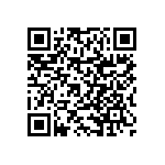 RNCF0402BKE86K6 QRCode