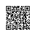 RNCF0402BKT7K50 QRCode