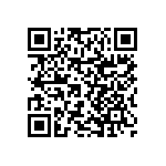 RNCF0402BTC140R QRCode