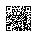 RNCF0402BTC14K0 QRCode