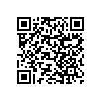 RNCF0402BTC160K QRCode