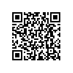 RNCF0402BTC174R QRCode