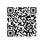 RNCF0402BTC187K QRCode