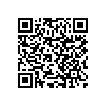 RNCF0402BTC1K02 QRCode