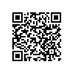 RNCF0402BTC1K87 QRCode