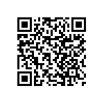 RNCF0402BTC20K0 QRCode