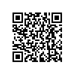 RNCF0402BTC255R QRCode