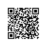 RNCF0402BTC26K7 QRCode