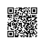 RNCF0402BTC2K80 QRCode