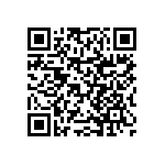 RNCF0402BTC2K87 QRCode