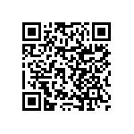 RNCF0402BTC62R0 QRCode