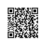 RNCF0402BTC64K9 QRCode