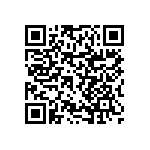 RNCF0402BTC69R8 QRCode