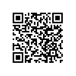 RNCF0402BTC6K98 QRCode