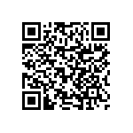 RNCF0402BTC71R5 QRCode