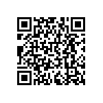 RNCF0402BTC7K87 QRCode