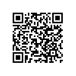 RNCF0402BTC8K45 QRCode