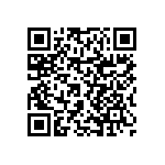 RNCF0402BTC909R QRCode