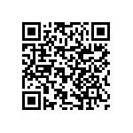 RNCF0402BTE11R5 QRCode