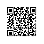 RNCF0402BTE147R QRCode