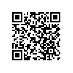 RNCF0402BTE1K87 QRCode