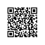 RNCF0402BTE6K81 QRCode