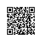 RNCF0402BTE86R6 QRCode