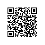 RNCF0402BTE8K45 QRCode