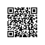 RNCF0402BTE95R3 QRCode