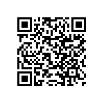 RNCF0402DKE12K4 QRCode