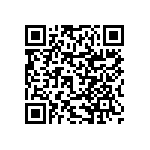 RNCF0402DKE14K0 QRCode