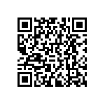 RNCF0402DKE22K0 QRCode