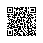 RNCF0402DKE28K0 QRCode