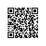 RNCF0402DKE51R1 QRCode