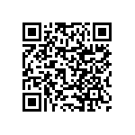 RNCF0402DKE82K0 QRCode