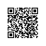 RNCF0402DTC17R4 QRCode