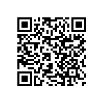 RNCF0402DTC191R QRCode