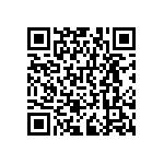 RNCF0402DTC21R5 QRCode