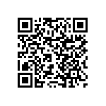 RNCF0402DTC620R QRCode