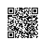 RNCF0402DTC90R9 QRCode