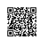 RNCF0402DTC95R3 QRCode